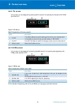 Preview for 26 page of Ulvac Desktop YTP Instruction Manual