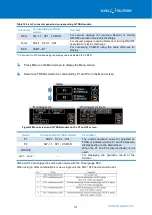 Preview for 41 page of Ulvac Desktop YTP Instruction Manual