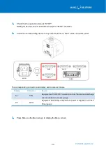 Preview for 43 page of Ulvac Desktop YTP Instruction Manual