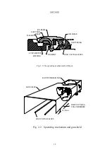 Preview for 25 page of Ulvac EGL-206M Instruction Manual