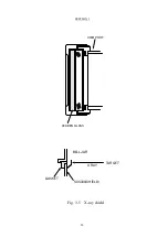 Preview for 28 page of Ulvac EGL-206M Instruction Manual