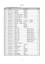 Preview for 40 page of Ulvac EGL-206M Instruction Manual