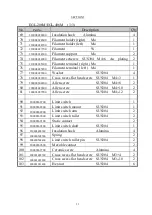 Preview for 41 page of Ulvac EGL-206M Instruction Manual