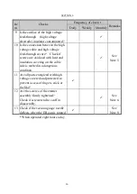 Preview for 46 page of Ulvac EGL-206M Instruction Manual