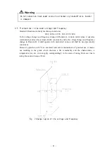 Preview for 21 page of Ulvac G-101D Instruction Manual