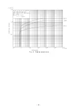 Preview for 29 page of Ulvac GCD-051X Instruction Manual