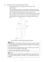 Preview for 21 page of Ulvac GHD-101A Instruction Manual