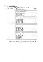 Preview for 38 page of Ulvac GHD-101A Instruction Manual