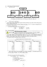 Preview for 18 page of Ulvac GM-2001 Instruction Manual