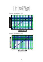 Preview for 19 page of Ulvac GM-2001 Instruction Manual