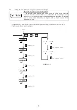 Preview for 20 page of Ulvac GM-2001 Instruction Manual