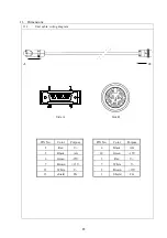 Preview for 29 page of Ulvac GM-2001 Instruction Manual