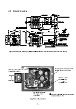 Preview for 16 page of Ulvac MBS-053 Instruction Manual