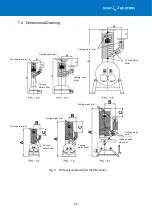 Preview for 41 page of Ulvac PBL Series Instruction Manual