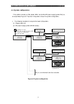 Preview for 11 page of Ulvac PHS-04N Instruction Manual