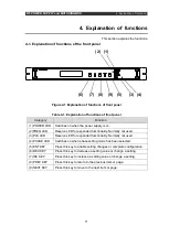 Preview for 19 page of Ulvac PHS-04N Instruction Manual