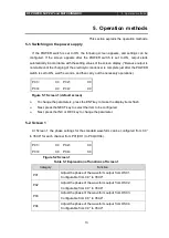 Preview for 21 page of Ulvac PHS-04N Instruction Manual