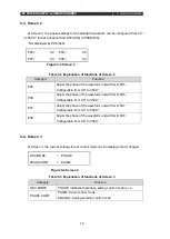 Preview for 22 page of Ulvac PHS-04N Instruction Manual