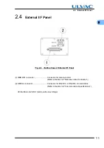 Preview for 25 page of Ulvac UTM1200 Series Instruction Manual