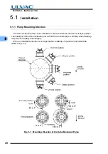 Preview for 40 page of Ulvac UTM1200 Series Instruction Manual