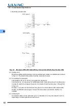 Preview for 76 page of Ulvac UTM1200 Series Instruction Manual