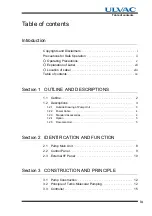 Preview for 11 page of Ulvac UTM2300 Series Instruction Manual