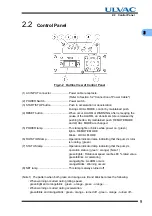 Preview for 23 page of Ulvac UTM2300 Series Instruction Manual