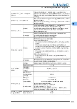 Preview for 33 page of Ulvac UTM2300 Series Instruction Manual