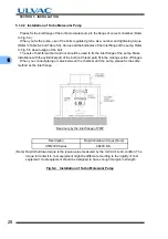 Preview for 42 page of Ulvac UTM2300 Series Instruction Manual