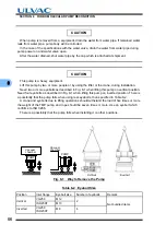 Preview for 80 page of Ulvac UTM2300 Series Instruction Manual