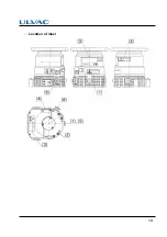 Preview for 8 page of Ulvac UTM300B Instruction Manual