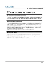 Preview for 88 page of Ulvac UTM300B Instruction Manual
