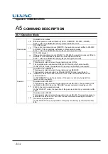 Preview for 99 page of Ulvac UTM300B Instruction Manual