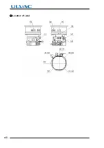 Preview for 10 page of Ulvac UTM3400 Series Instruction Manual