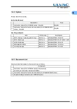 Preview for 19 page of Ulvac UTM3400 Series Instruction Manual