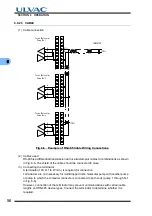 Preview for 70 page of Ulvac UTM3400 Series Instruction Manual