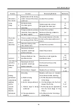 Preview for 67 page of Ulvac VD30C Instruction Manual