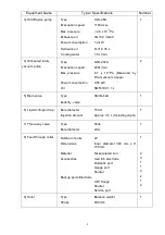 Preview for 13 page of Ulvac VPC-1100 User Manual