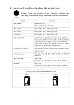 Preview for 15 page of Ulvac VPC-1100 User Manual