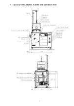 Preview for 16 page of Ulvac VPC-1100 User Manual