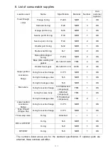 Preview for 36 page of Ulvac VPC-1100 User Manual