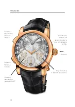 Preview for 18 page of Ulysse Nardin Stranger Manual