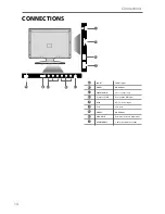 Preview for 10 page of UMC W185-189G-GB-2B-TCU-UK User Manual