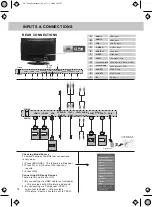 Preview for 14 page of UMC X32/16B-GB-TCD-UK User Manual