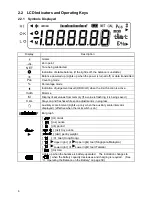 Preview for 9 page of UMS HYPROP Operation Manual