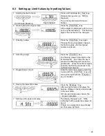 Preview for 28 page of UMS HYPROP Operation Manual