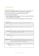 Preview for 4 page of UnaBiz UnaBell LTE-M User Manual