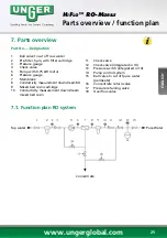 Preview for 25 page of unGer HiFlo RO-Mobil Installation & Operating Instructions Manual