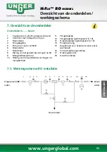 Preview for 53 page of unGer HiFlo RO-Mobil Installation & Operating Instructions Manual