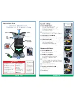 Preview for 2 page of unGer nLite Hydro Power Quick Start Manual